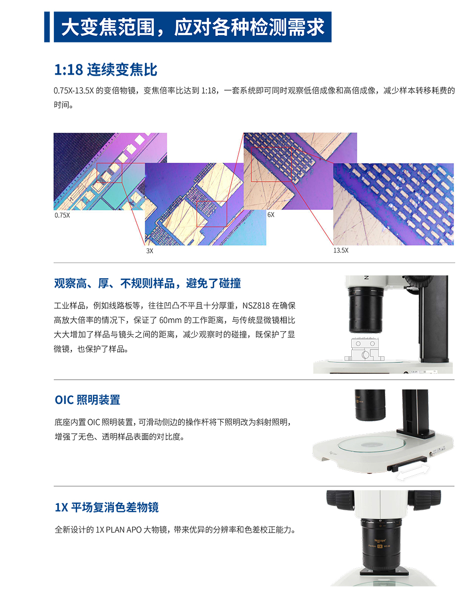 耐可视体视显微镜NSZ818广州体视显微镜参数,深圳体视显微镜代理