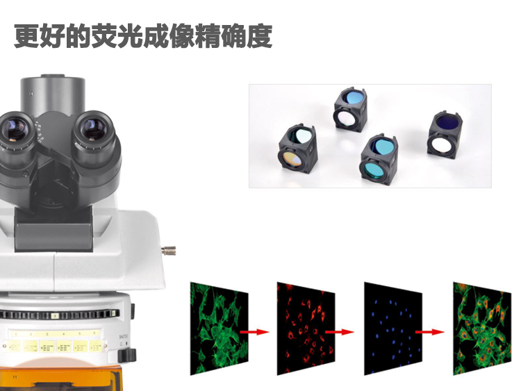 耐可视显微镜怎么样 耐可视荧光显微镜