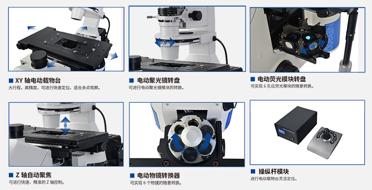 Nexcope(耐可视)全电动显微镜NIB950-广州市明慧科技有限公司