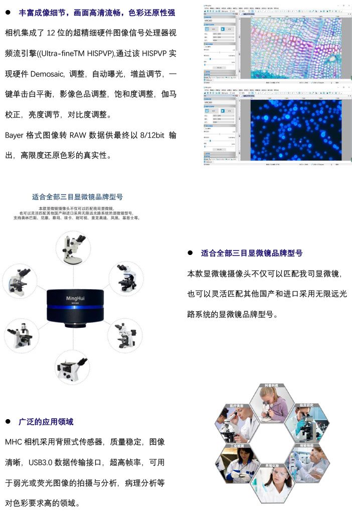 显微镜相机CCD相机 MHC600-显微镜荧光相机-广州明慧