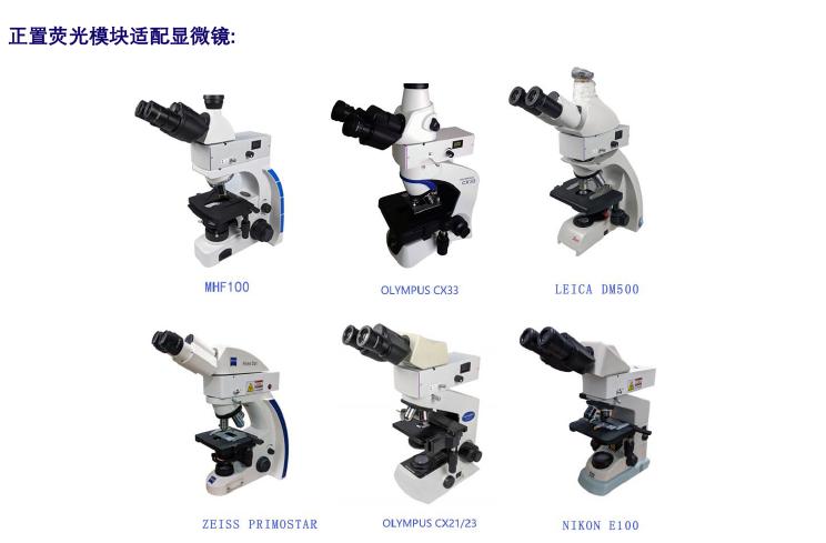 正置双色荧光模块BU-LED-MH 广州明慧荧光显微镜模块