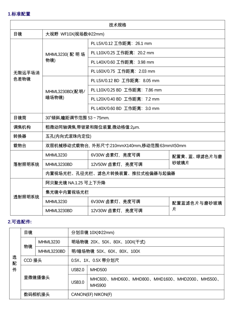 广州明慧MHML3230/MHML3230BD正置透反射金相显微镜技术参数