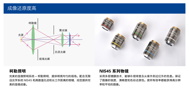 高倍工业检测金相显微镜,带测量功能的工业检测显微镜,正置工业检测显微镜,明慧科技显微镜