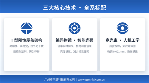 三大核心技术，全系标配-核心技术亮点.jpg